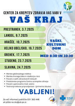lokalna skupnost(4)