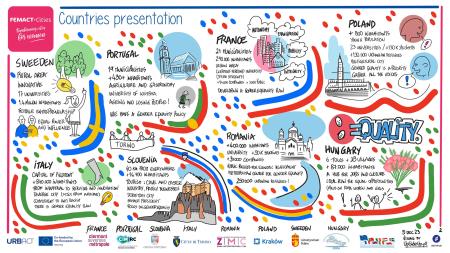 20231205-06_GR02_Fermact_Cities_(Clermon_Auvergne_-_Coimbra)