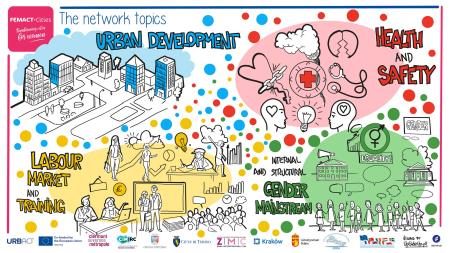 20231205-06_GR05_Fermact_Cities_(Clermon_Auvergne_-_Coinmbra)