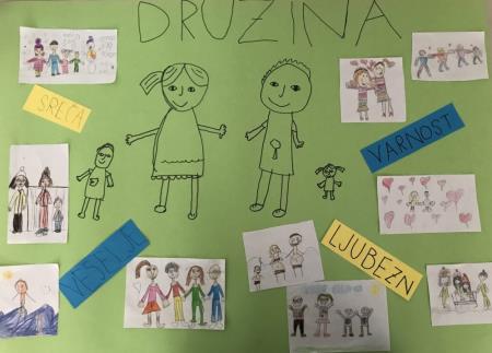 družina3